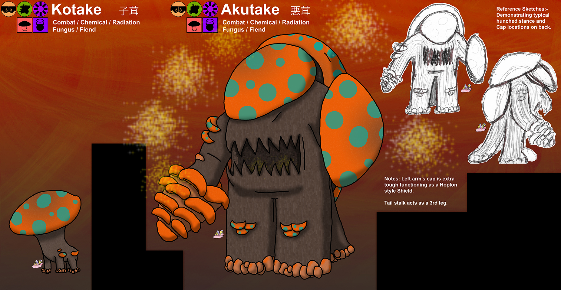 Akutake Family by apcomics on DeviantArt