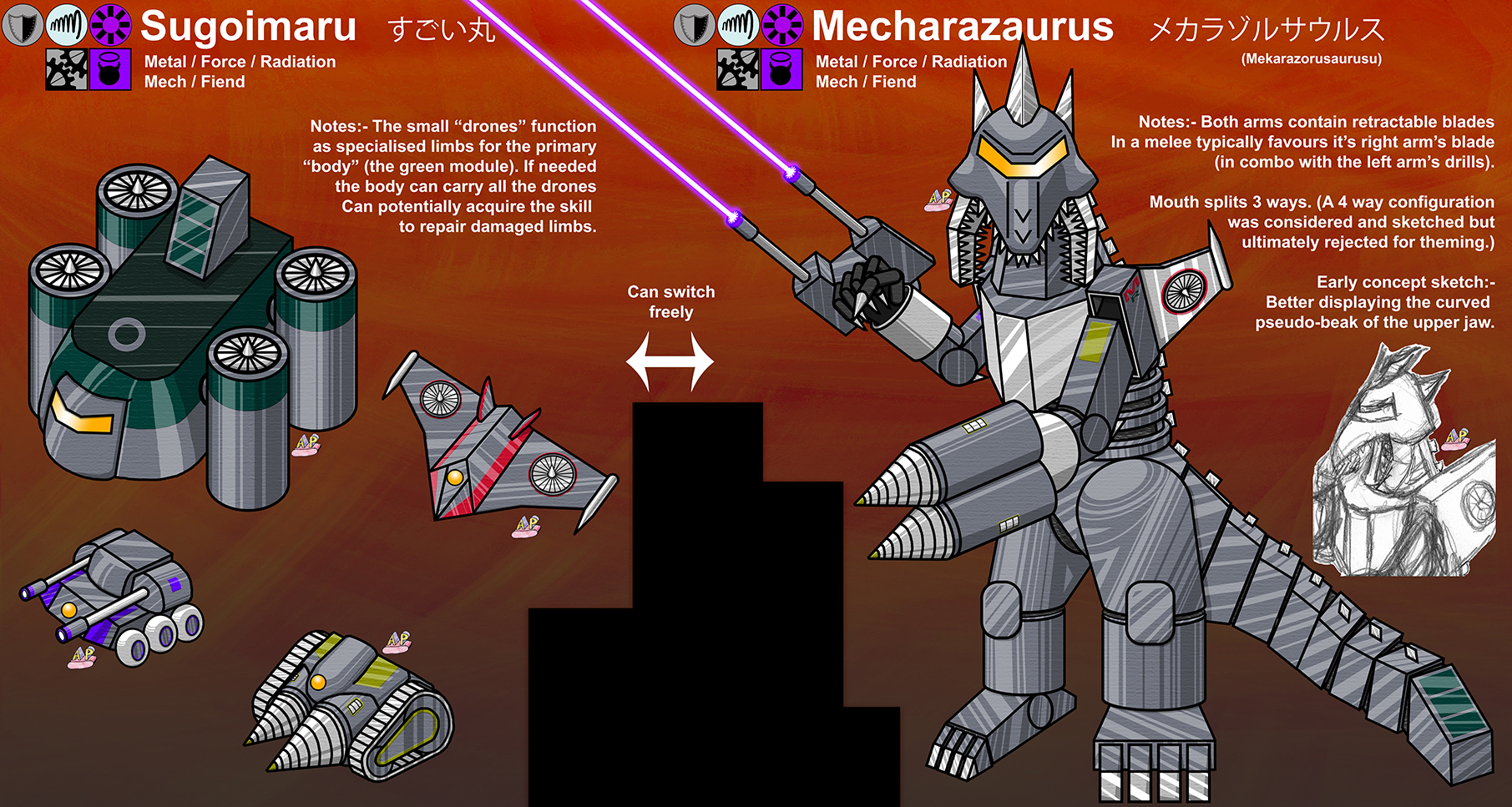 Mecharazaurus Family by apcomics on DeviantArt