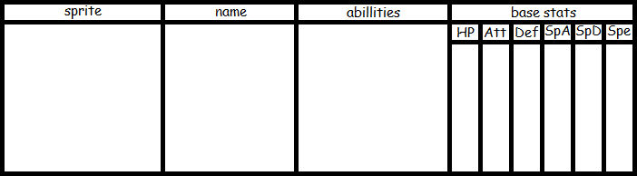 Create a Pokemon Single Stage Template by Snivymaster111 on DeviantArt