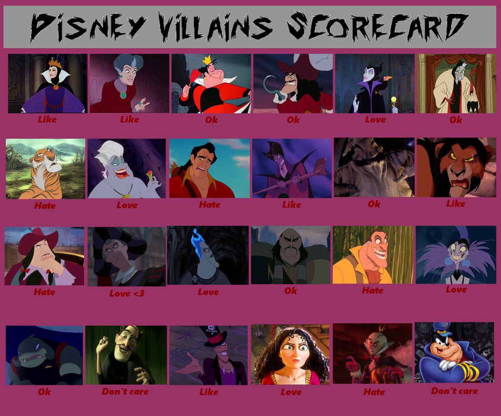 Disney Villains scorecard by Lawliette-chan on DeviantArt