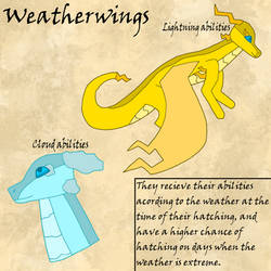 Weatherwings