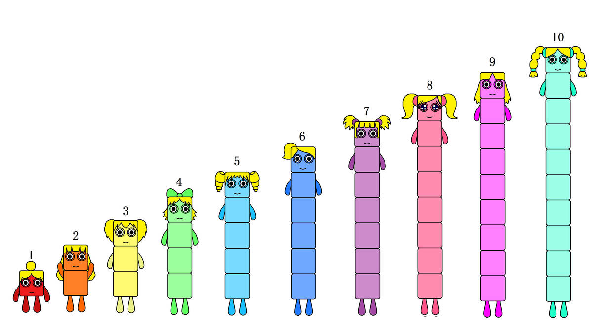 NumberBlocks Genders numberblocks-genders