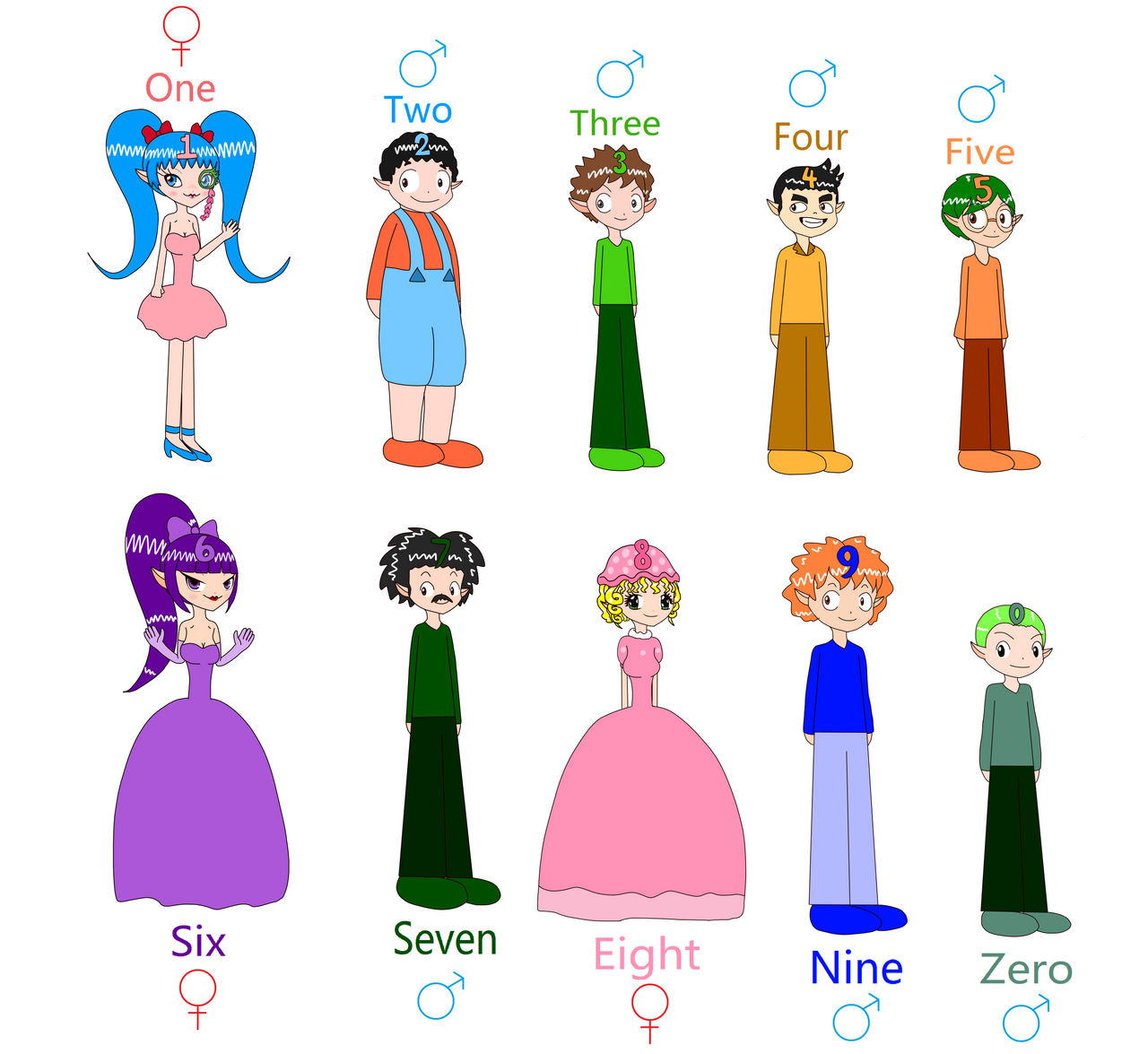 Human Numbers 2 Number humans by Vinaxiuzhen on DeviantArt