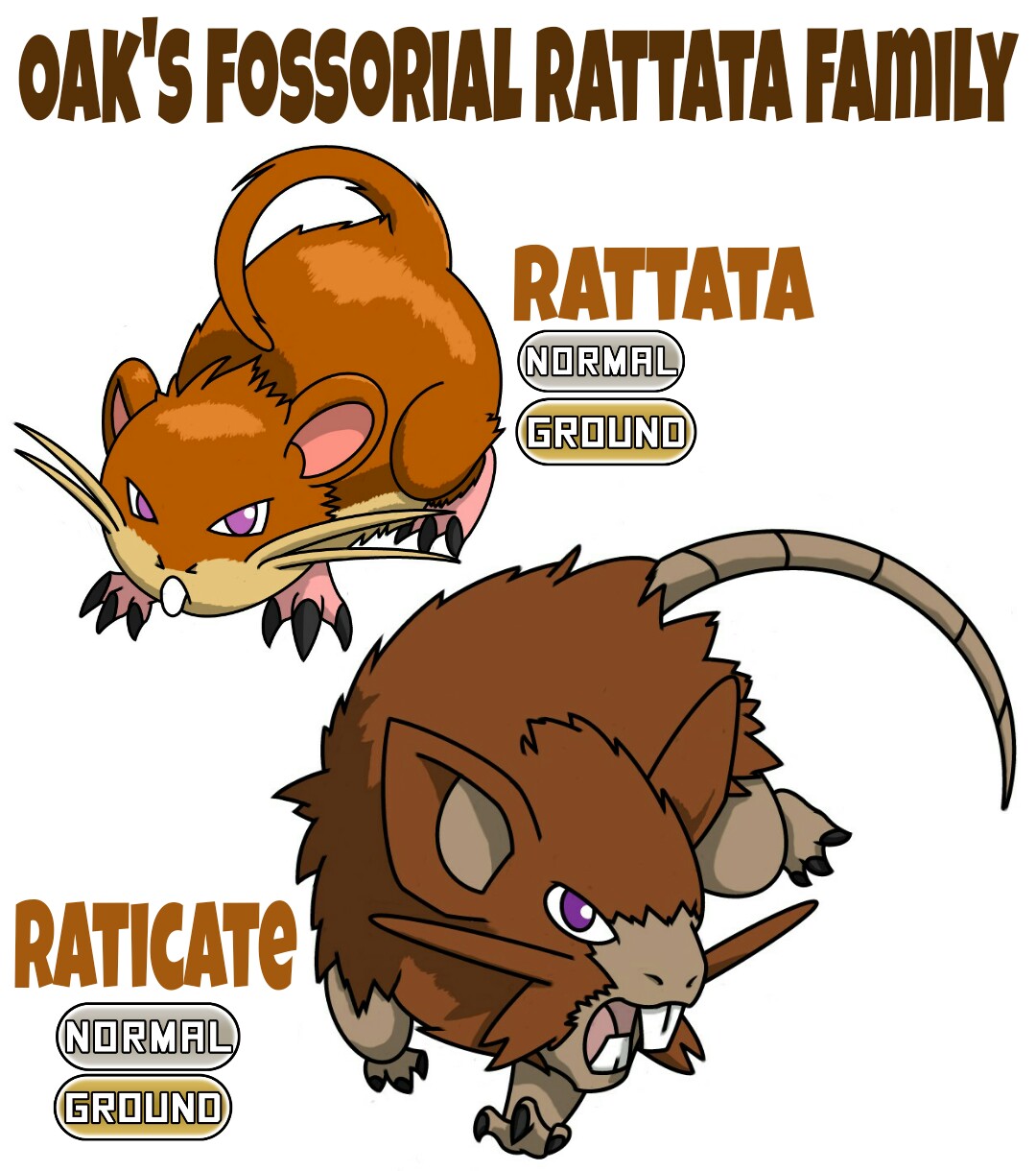 Rattata Family by ajkent14z on DeviantArt