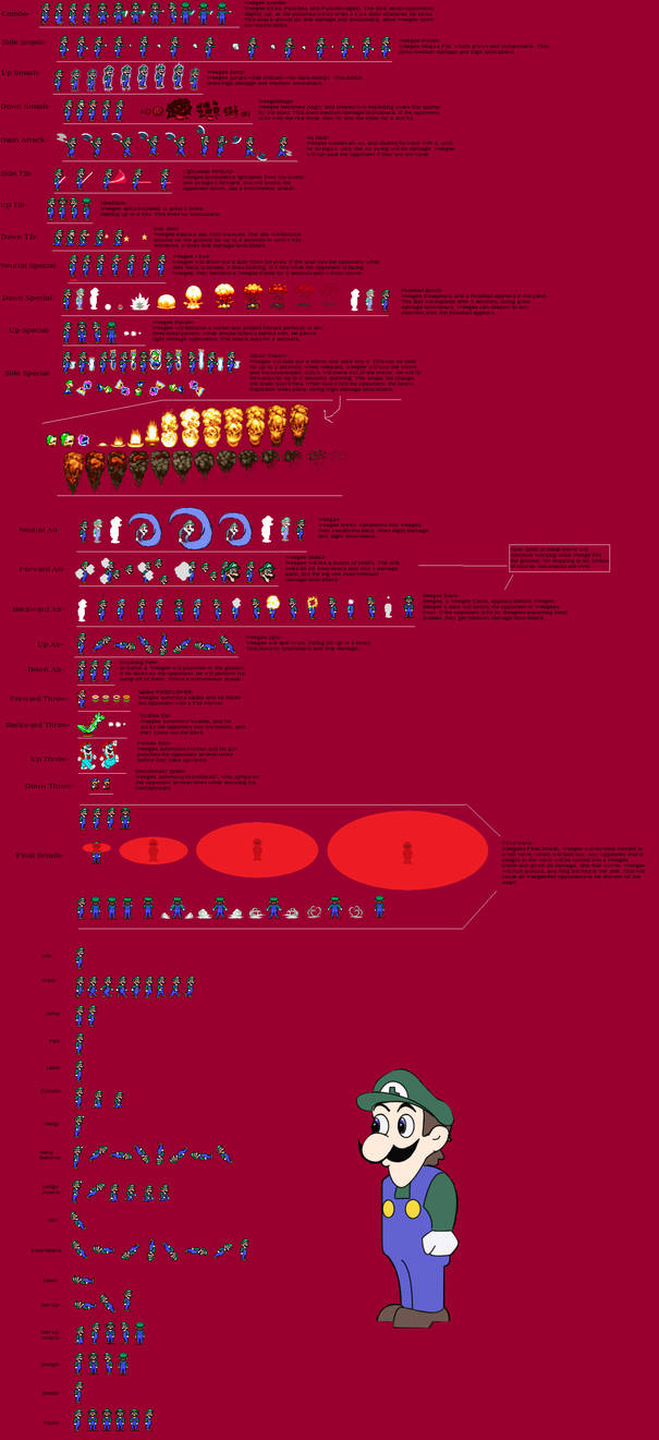 SSBC Sheet by GigaB00ts on DeviantArt