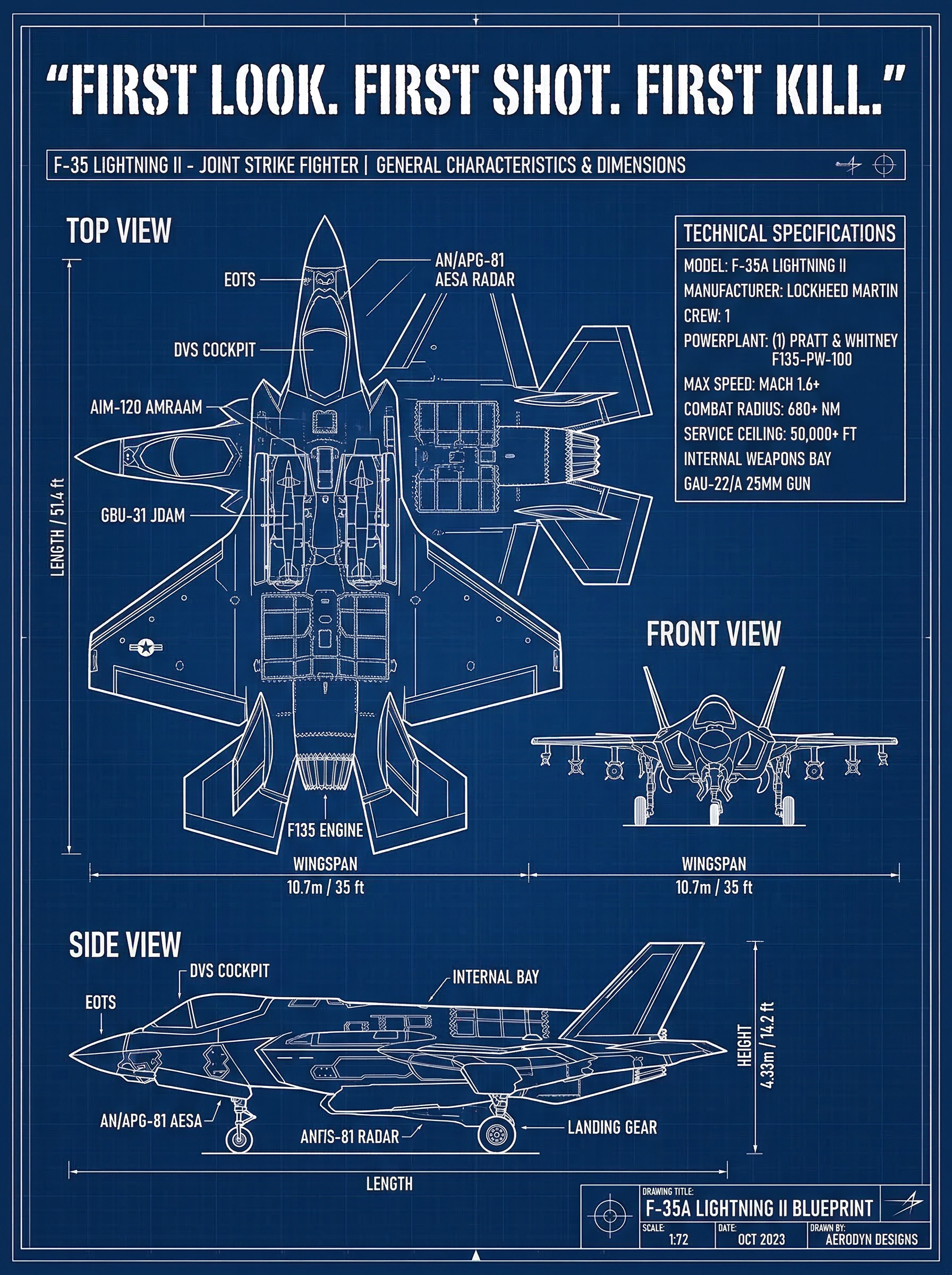 F-35 Blueprint with Military Quote Poster