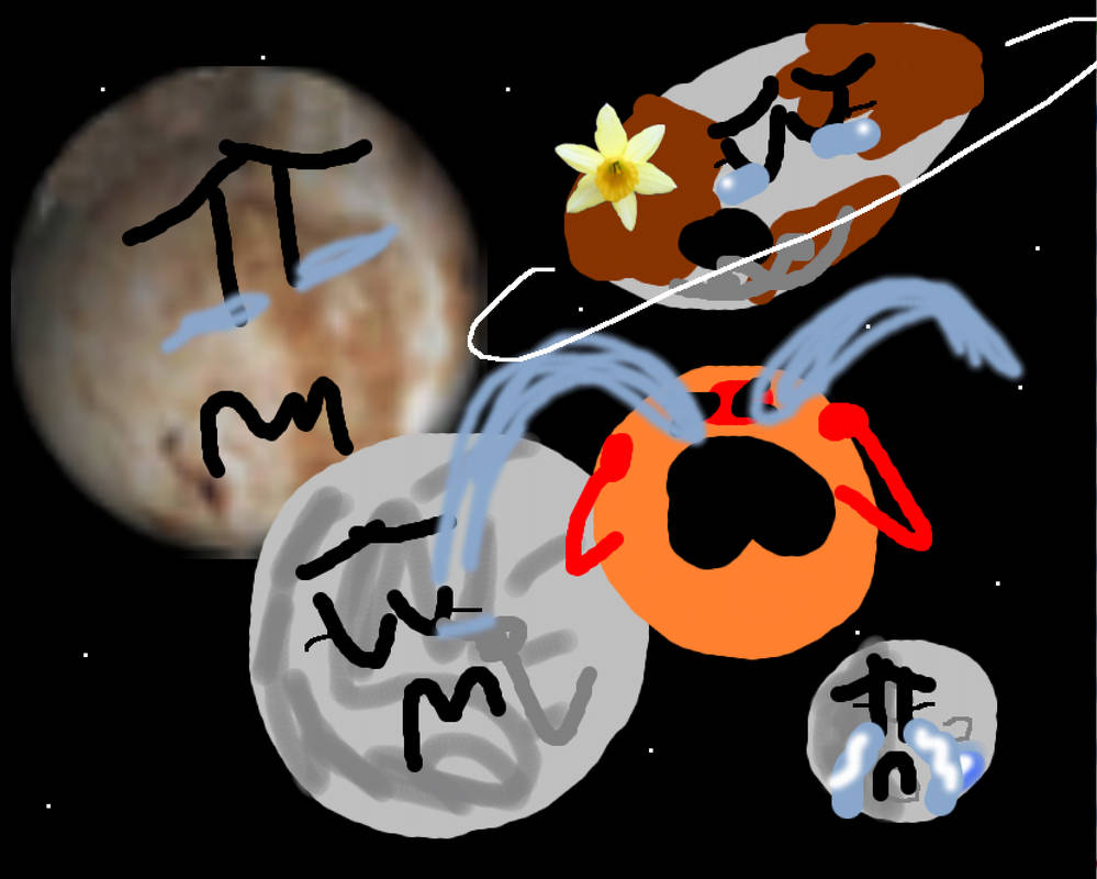 Crying Orbit (Request) The dwarf planets crying by CoolSuvi2010 on DeviantArt