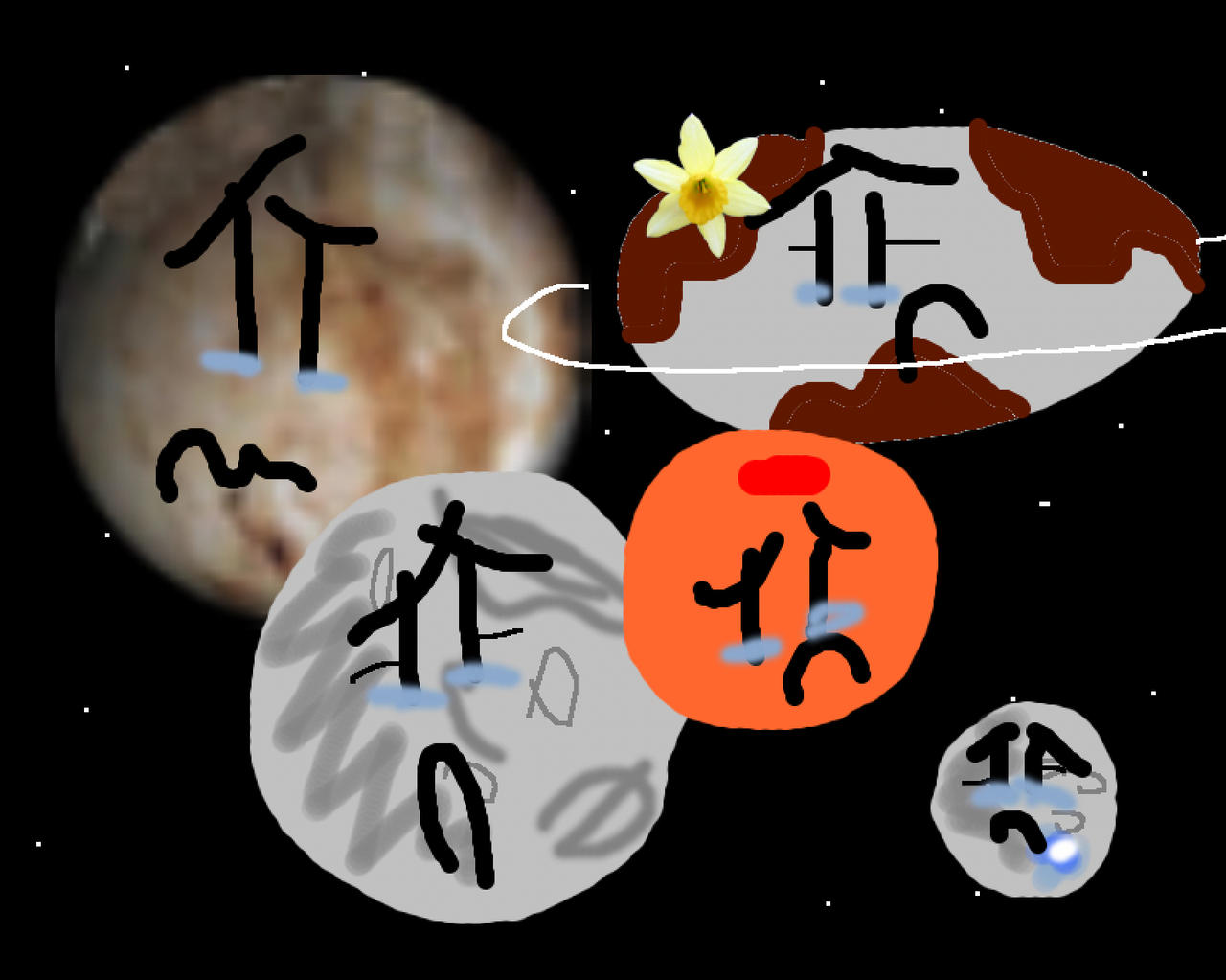 Crying Orbit (Request) The dwarf planets about to cry by Coolboysuvi on DeviantArt