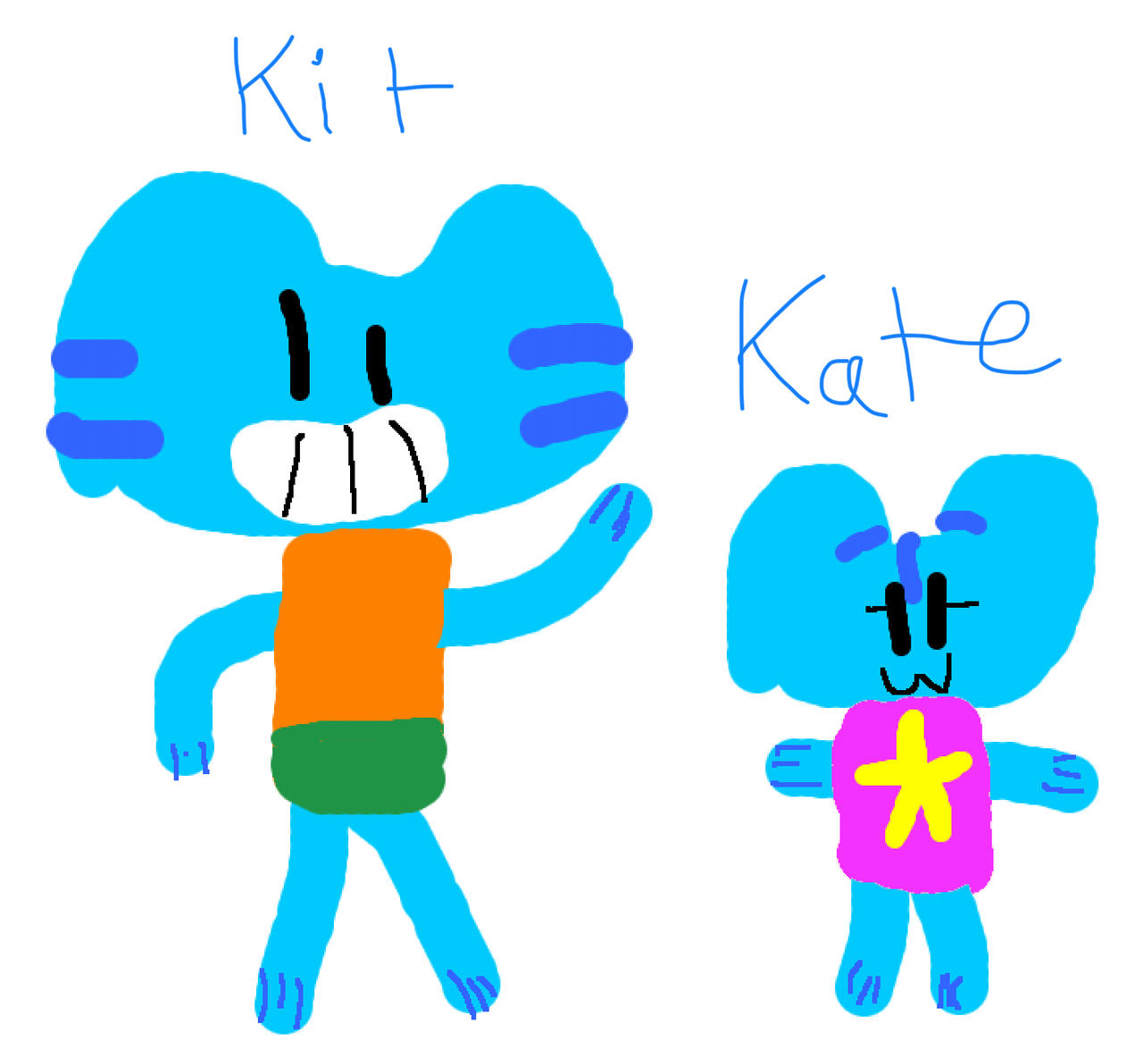Kit The Character Kit and Kate by Coolboysuvi on DeviantArt