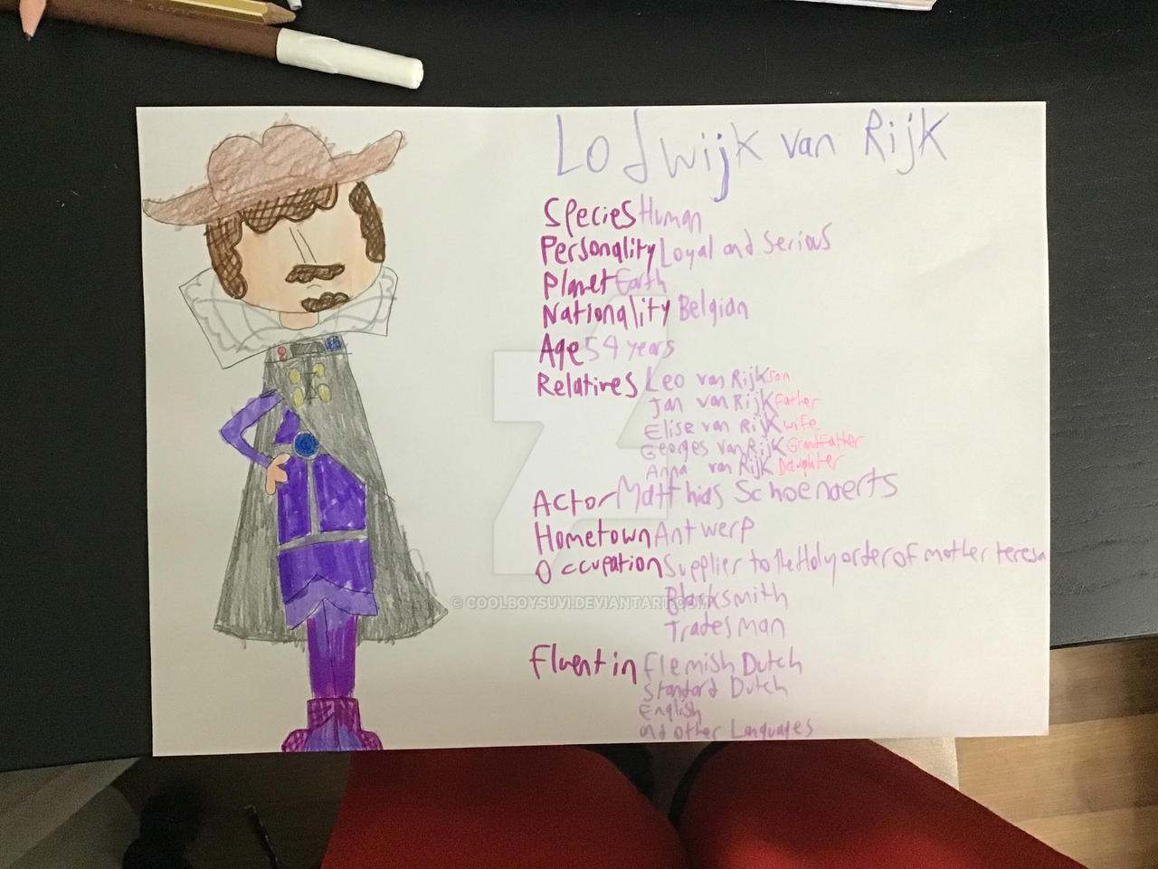 Reference: Lodwijk van Rijk by Coolboysuvi on DeviantArt