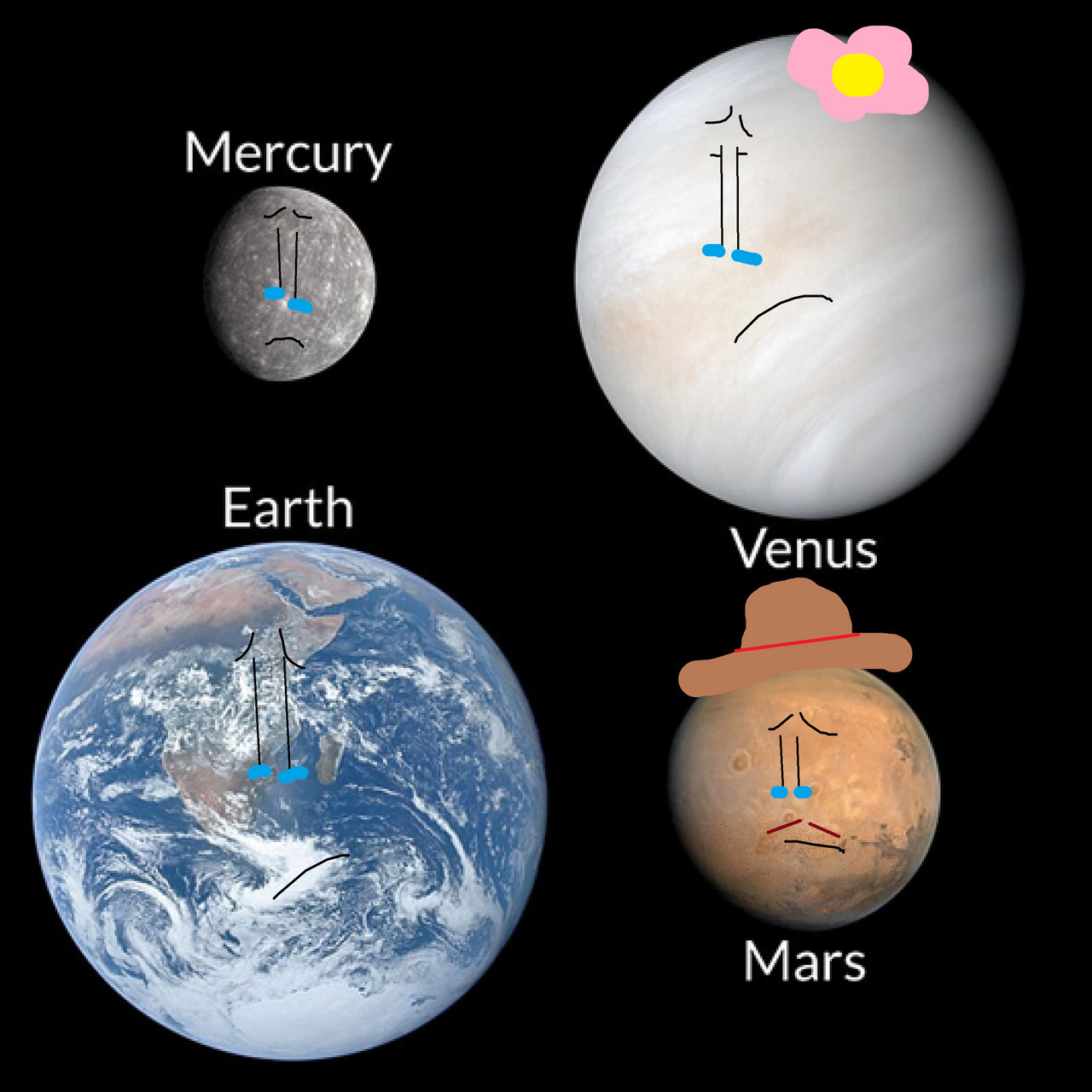Crying Orbit (Request) Terrestrial Planets about to cry by CoolSuvi2010 on DeviantArt