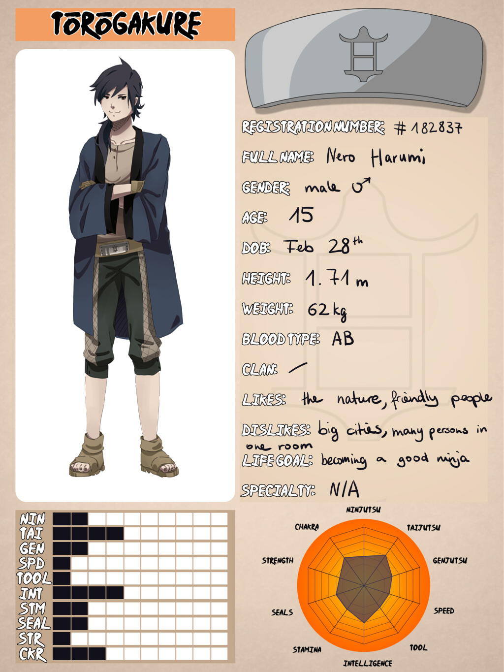 #HLV: Nero Harumi Infocard