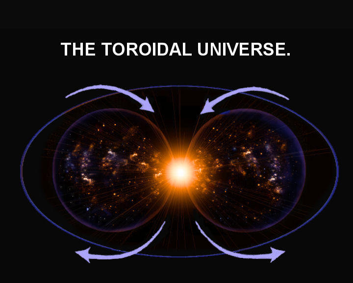 The Toroid Universe by firstperfidian on DeviantArt