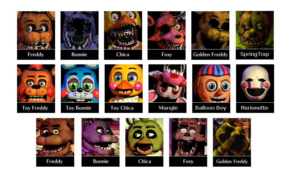 Fnaf All animatronics charakters by Toku17 on DeviantArt