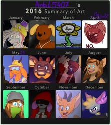 My 2016 Summary of Art