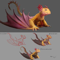 Baby Dragon Process