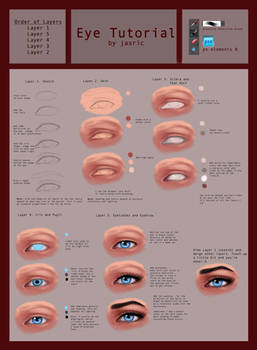 Eye Tutorial