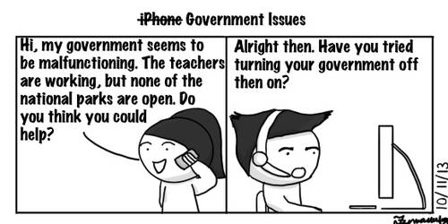 Government Issues
