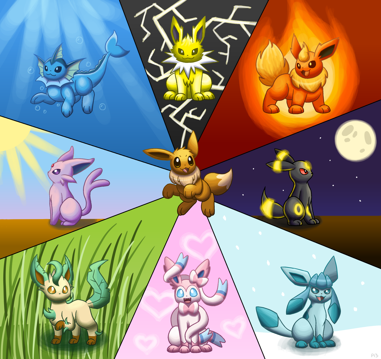 Eeveelutions