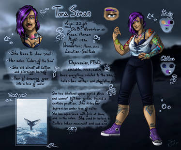 Explore the Best Siman Art | DeviantArt