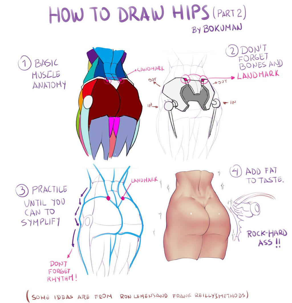 Hips Tutorial 2