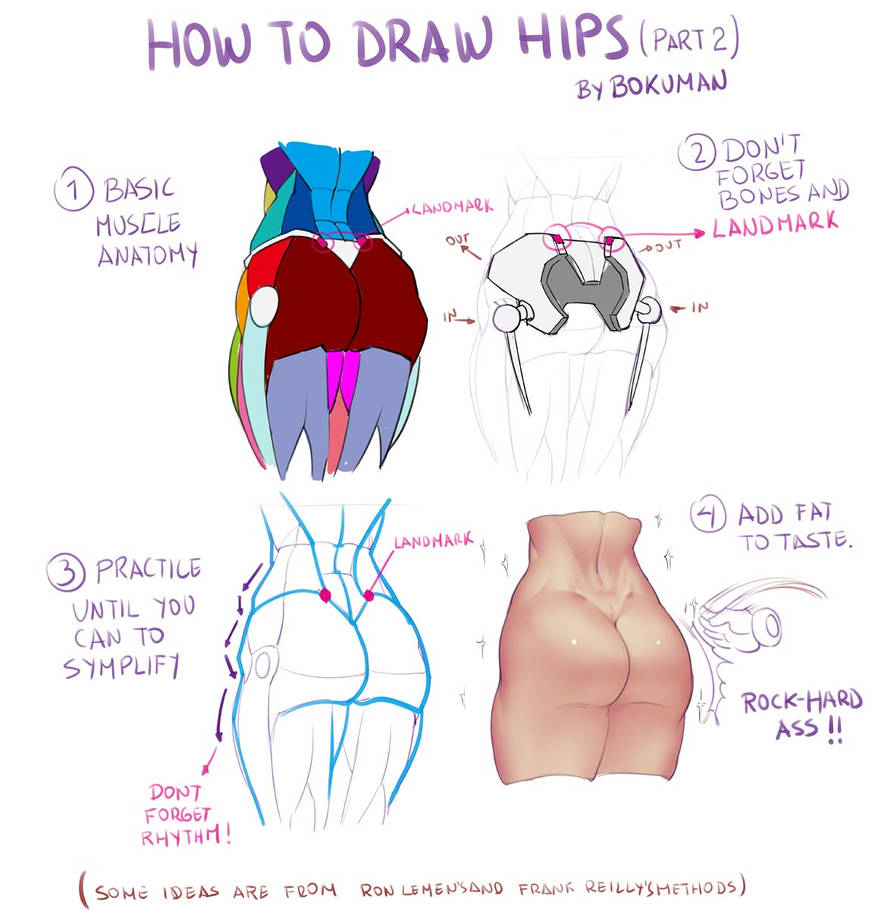 Hips Tutorial 2 by bokuman