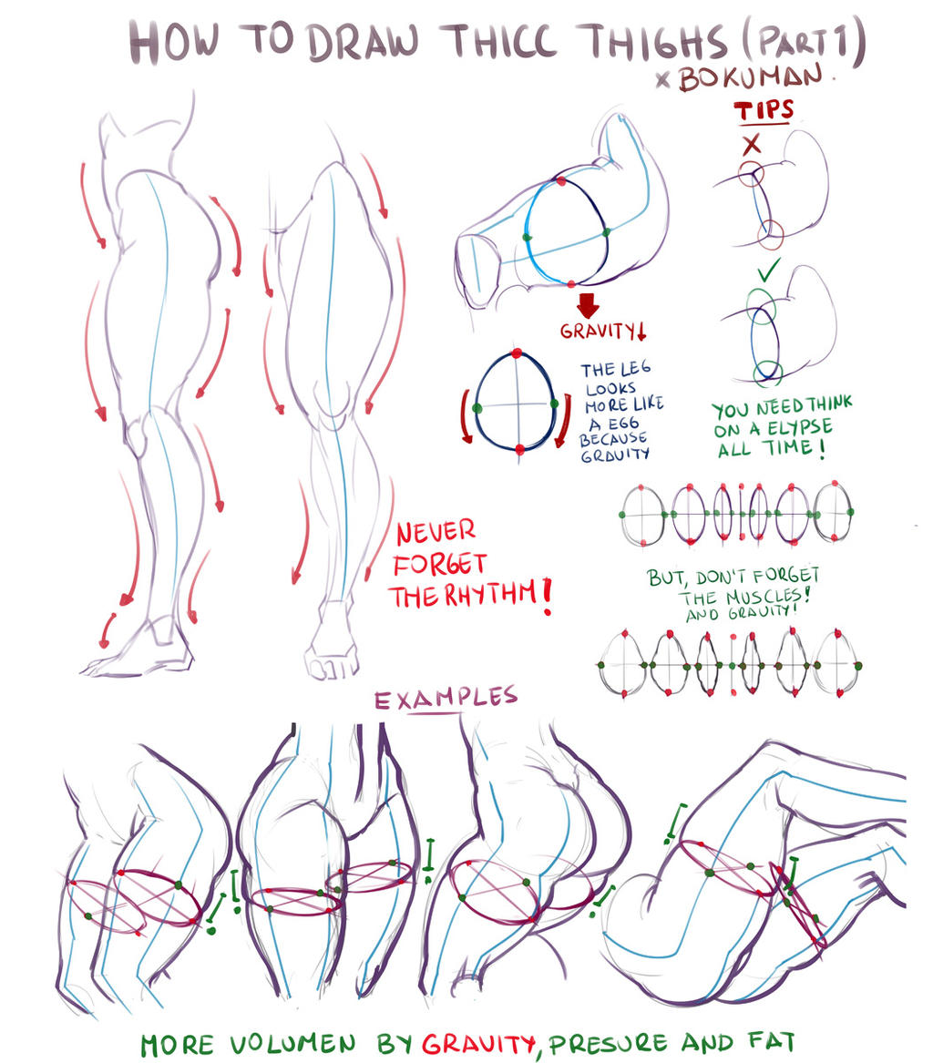 Thighs tutorial 1