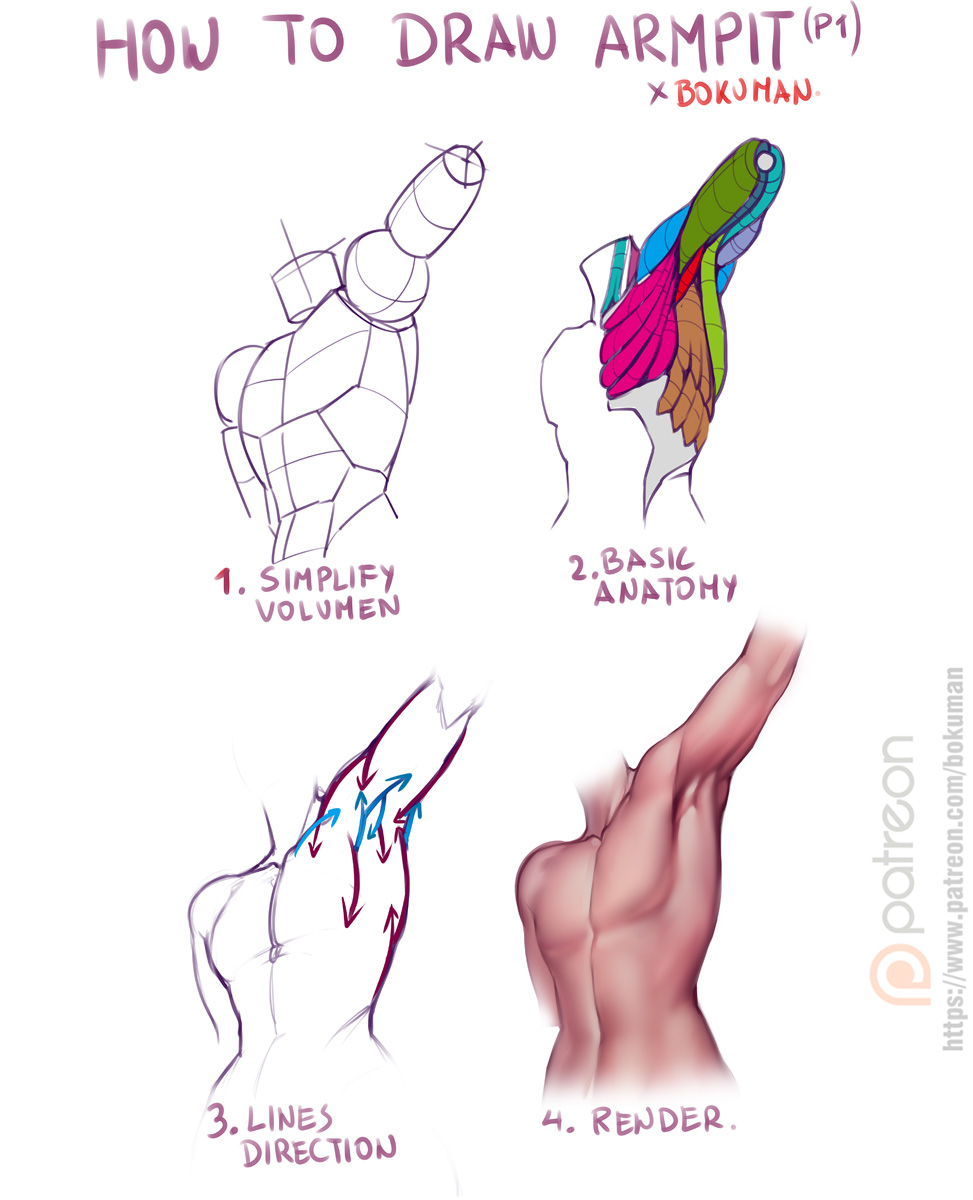 How To Draw Armpit