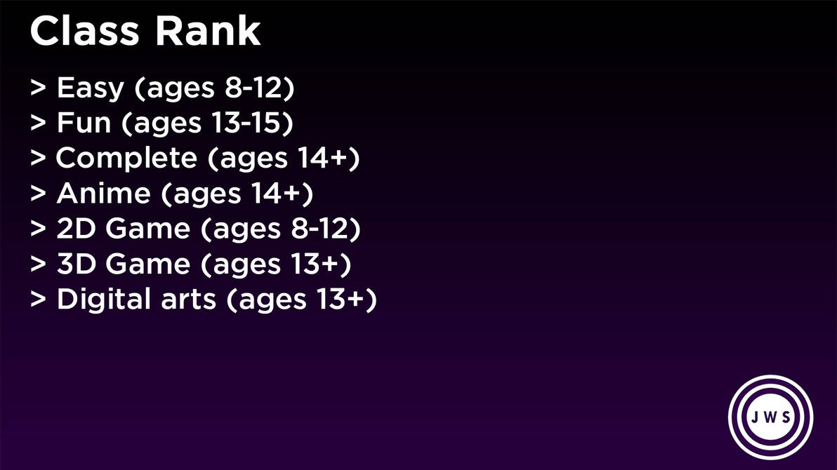 Class Ranks List Class Rank by Jeffersonkendric on DeviantArt