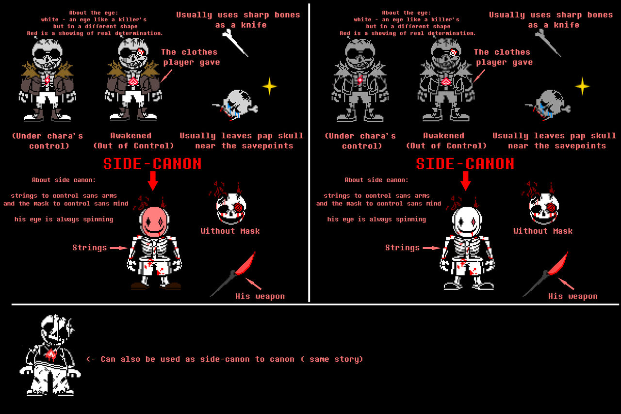 InsanityKiller} - Sans [Canon Info] by Yidess on DeviantArt