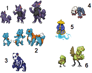 Fakemon Auction - CLOSED