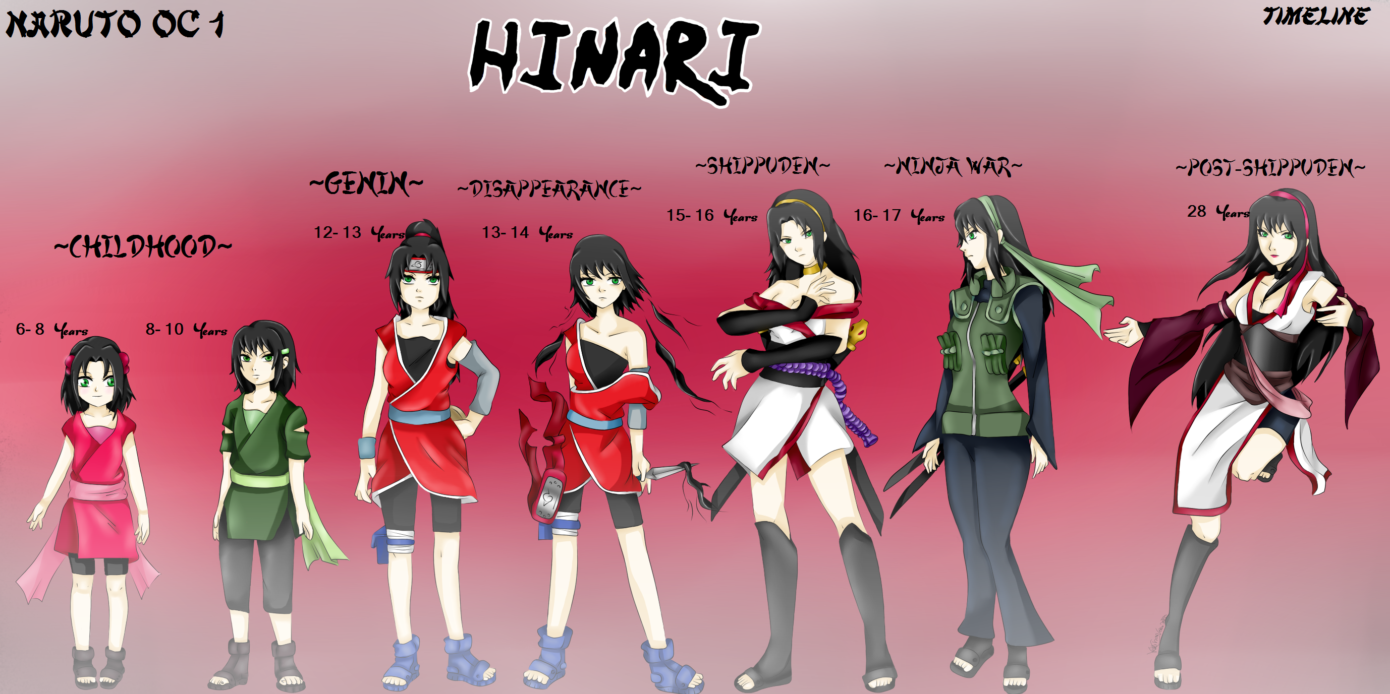 Naruto OC 1: Hinari