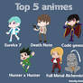 Top 5 animes