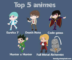 Top 5 animes