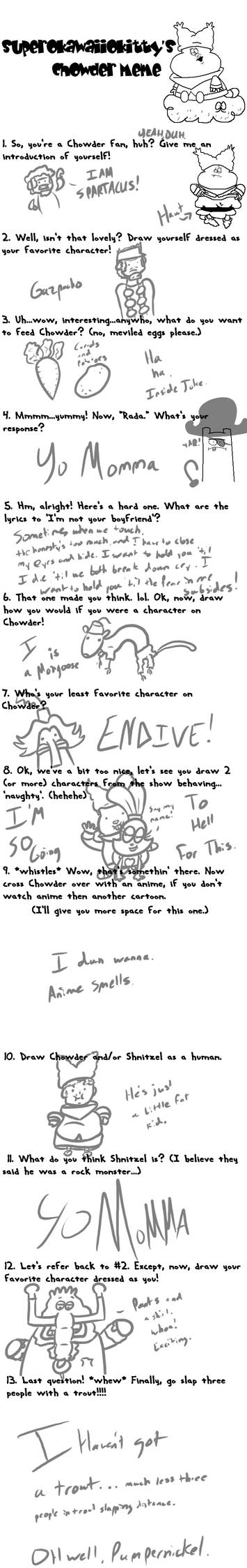 Chowder meme by RamenElysium on DeviantArt