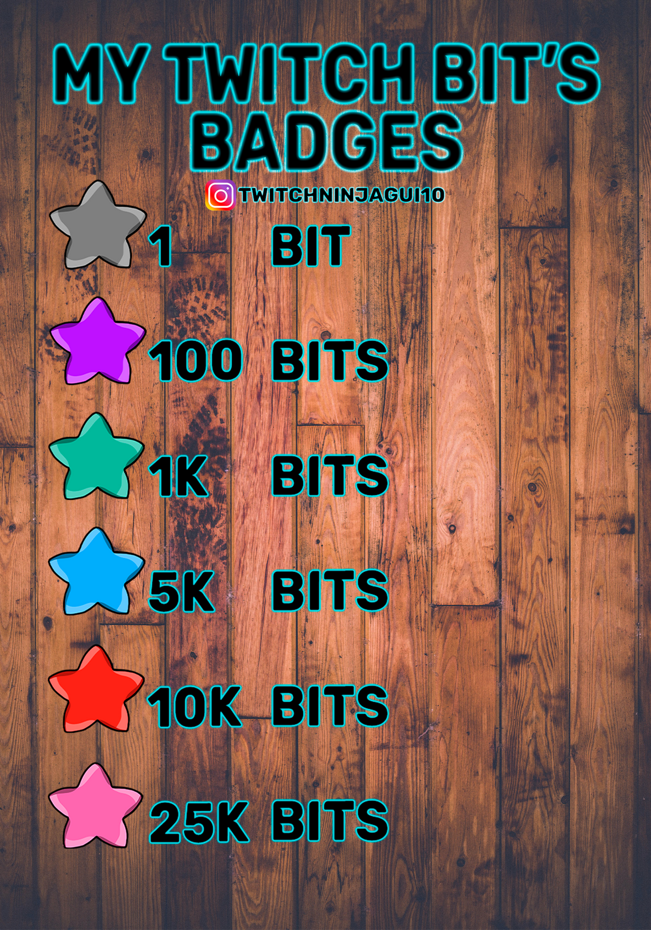 Twitch Bit Badges By Ninjagui10 On Deviantart Twitch Bit Badges By Ninjagui10 On Deviantart