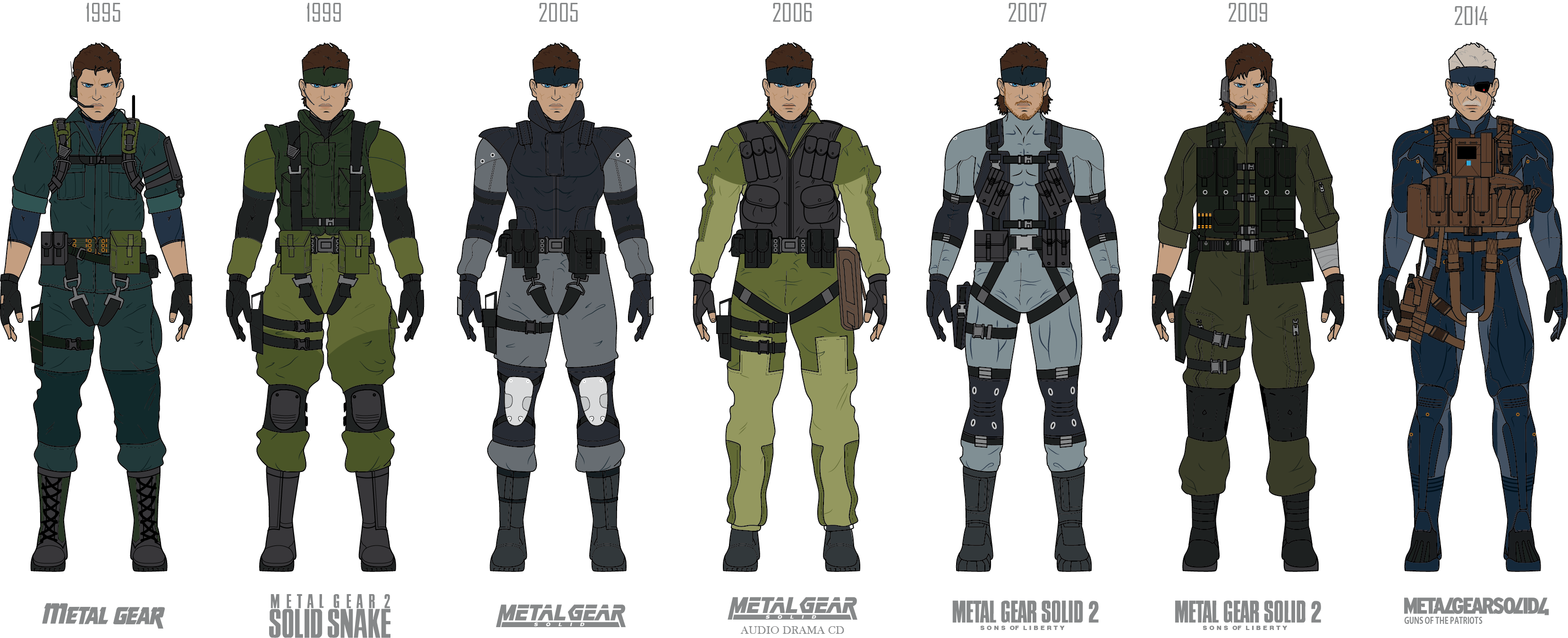 Solid Snake Evolution