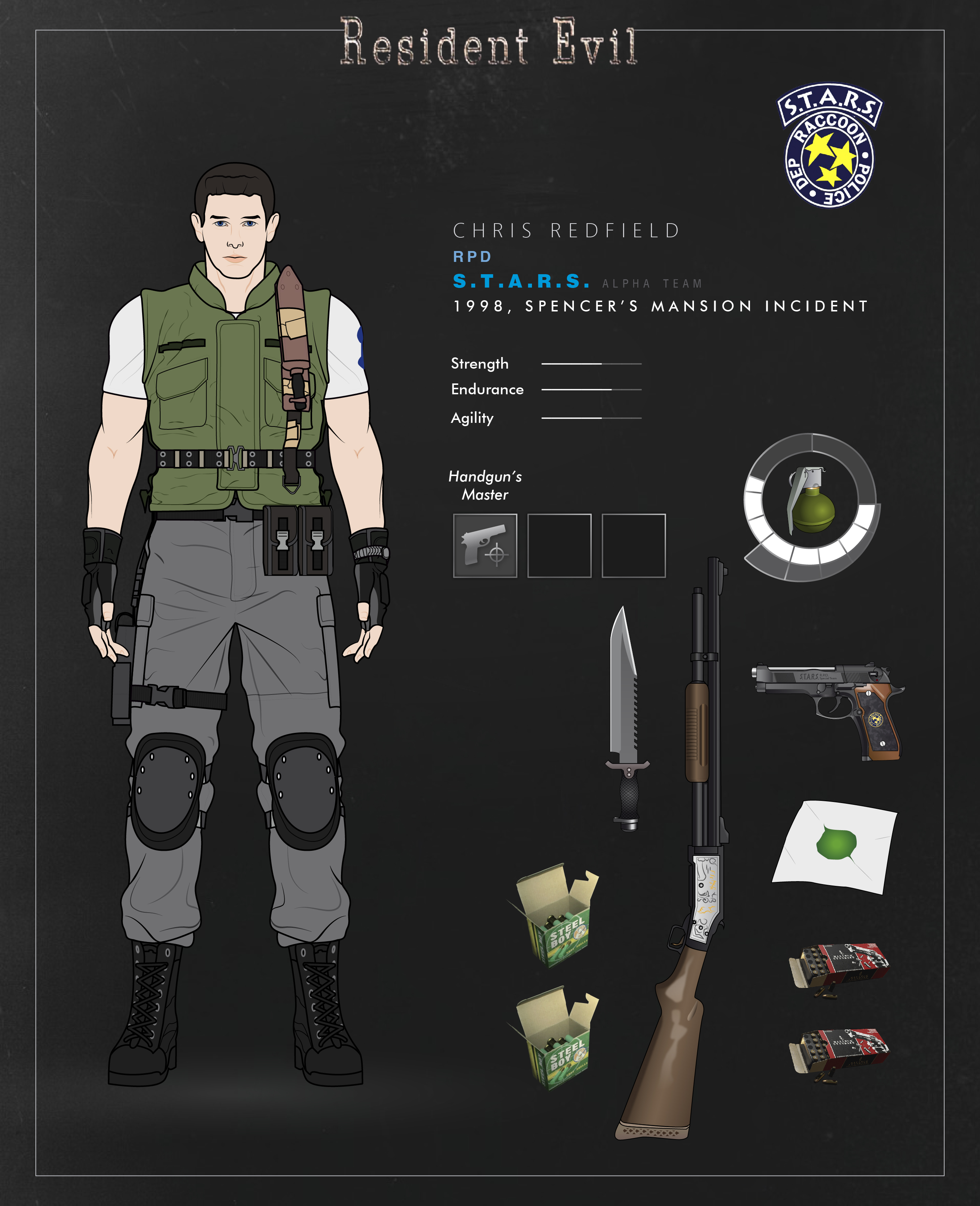 Chris Redfield Rpd Chris Redfield (STARS) by efrajoey1 on DeviantArt