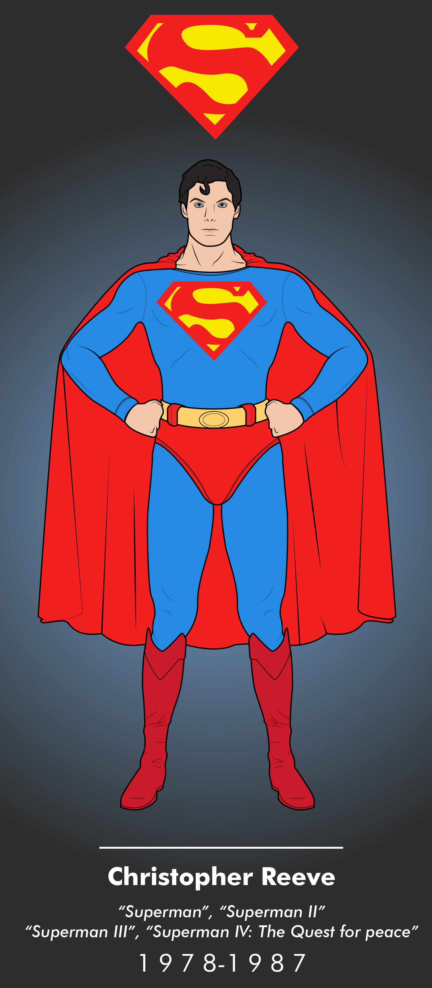Superman 1978 1987 By Efrajoey1 On Deviantart Superman 1978 1987 By Efrajoey1 On Deviantart