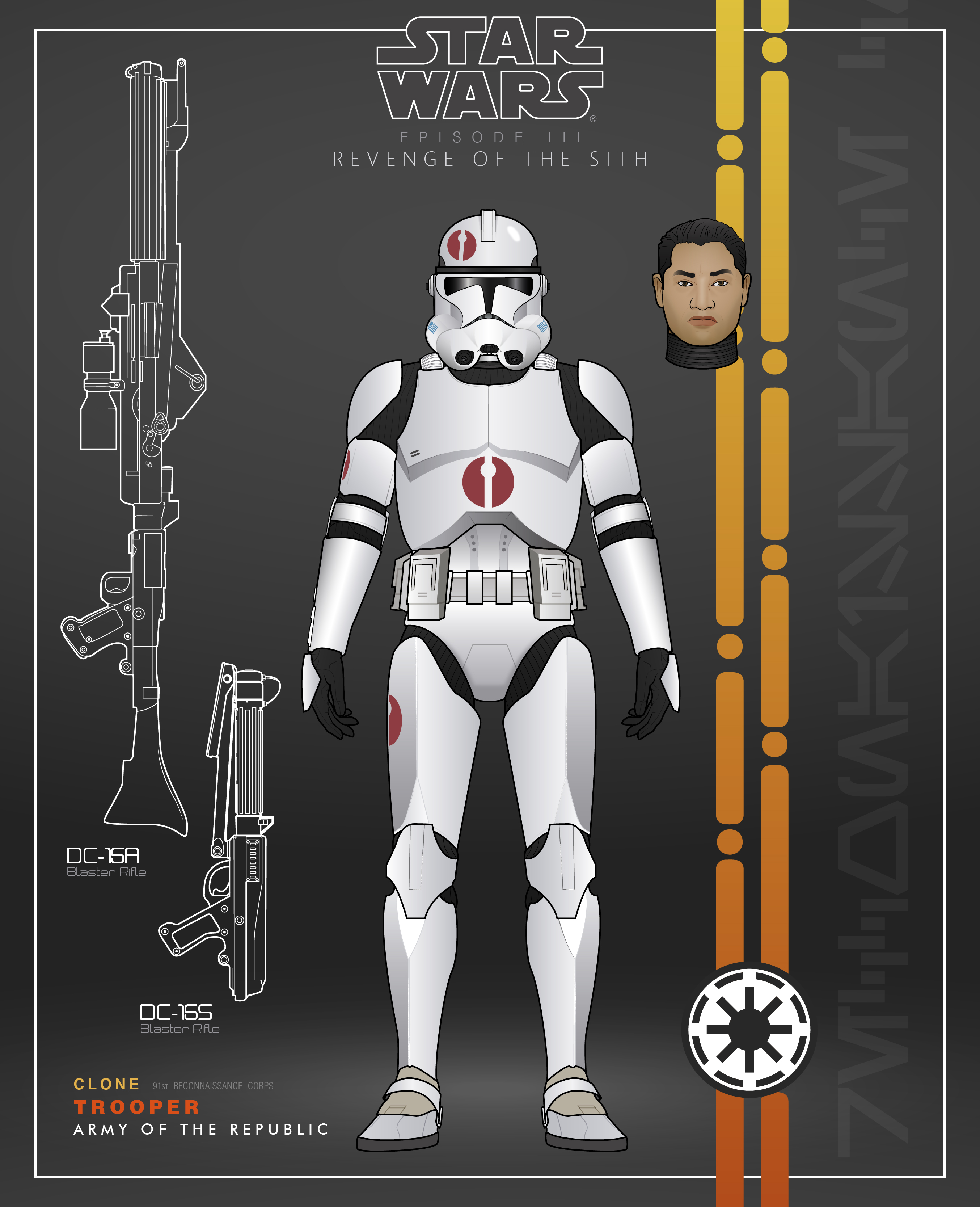 91st Clone Trooper, 91st Recon. Corps by efrajoey1 on DeviantArt