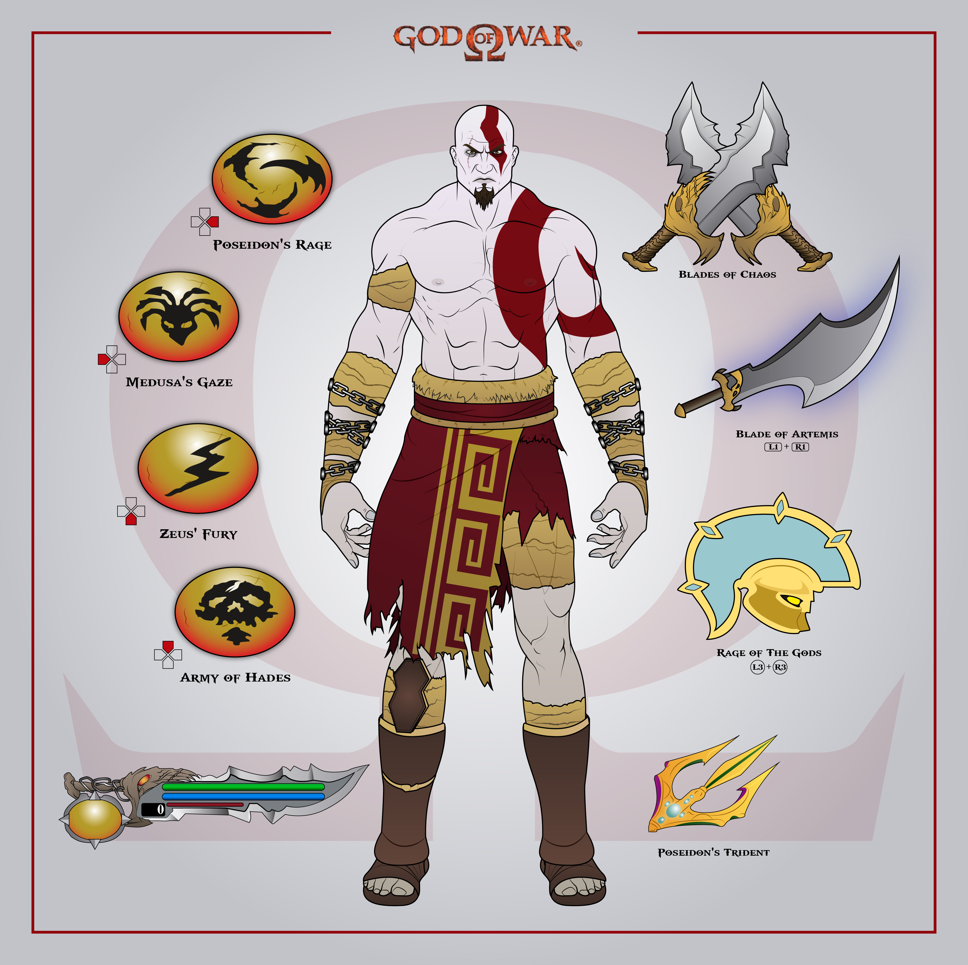 Kratos God Of War 05 By Efrajoey1 On Deviantart