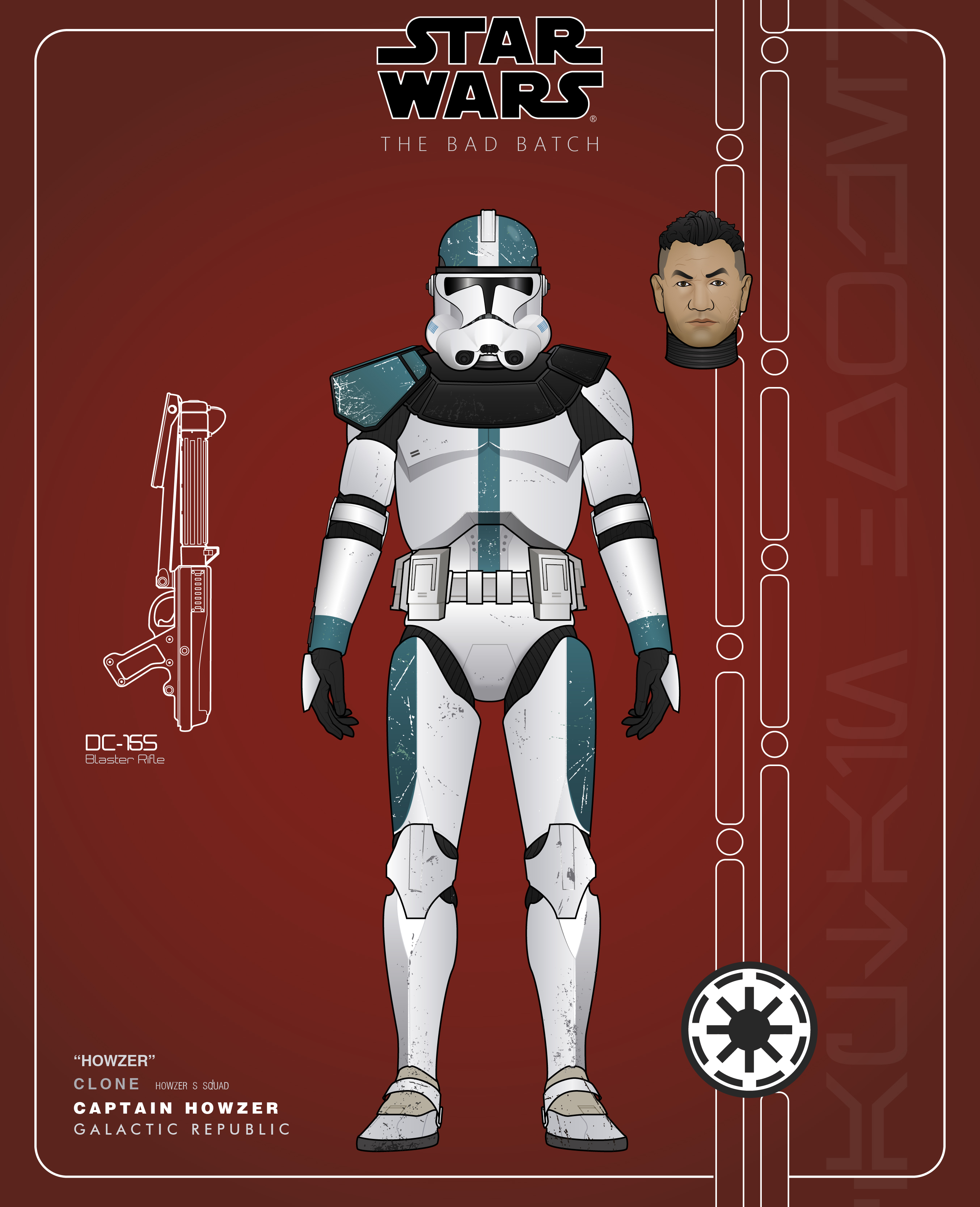 Captain Howzer Real Life Clone Captain Howzer by efrajoey1 on DeviantArt