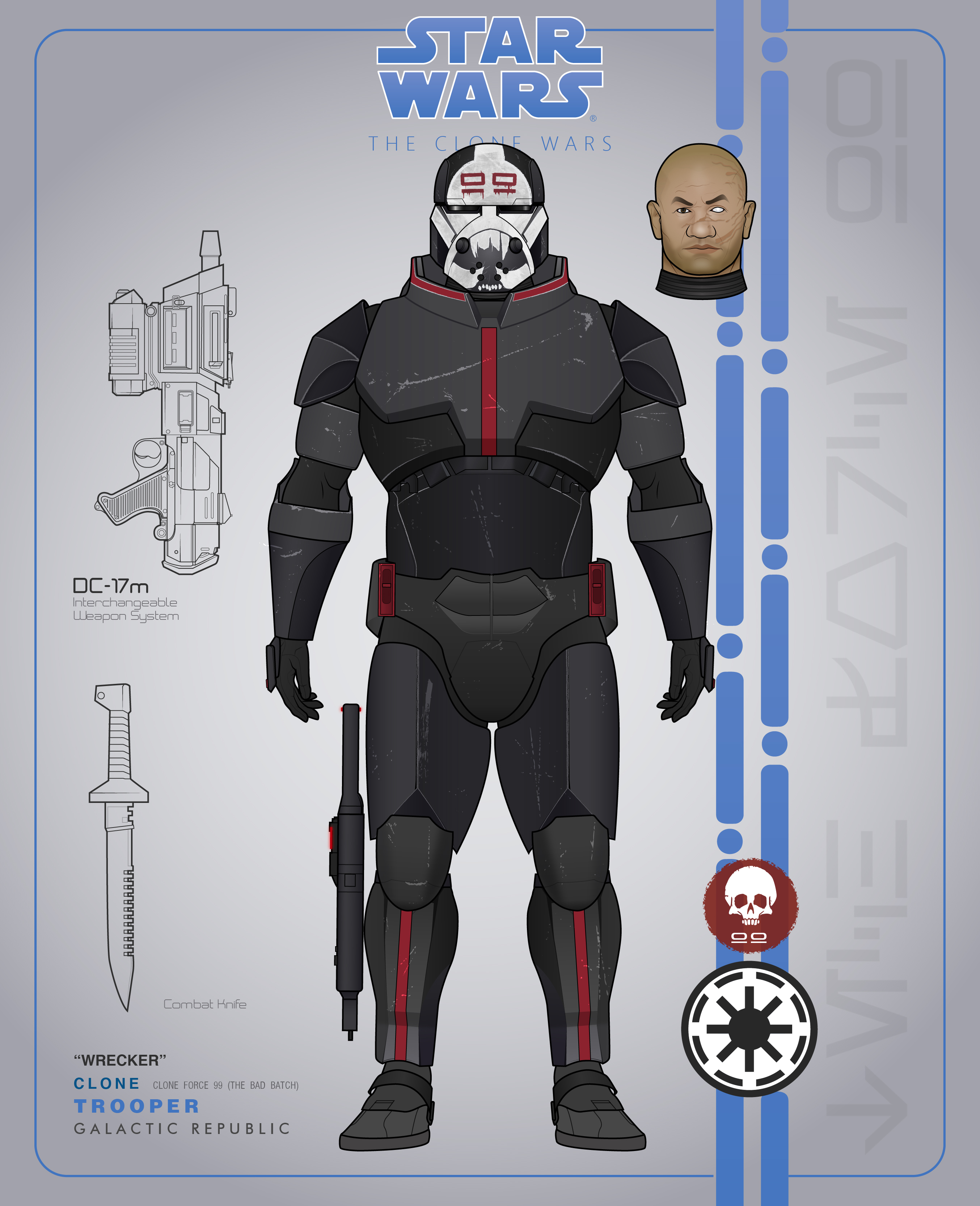 The Bad Batch, Wrecker by efrajoey1 on DeviantArt