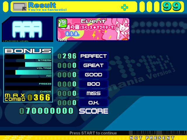 ORLY YARLY NOWAI third AAA