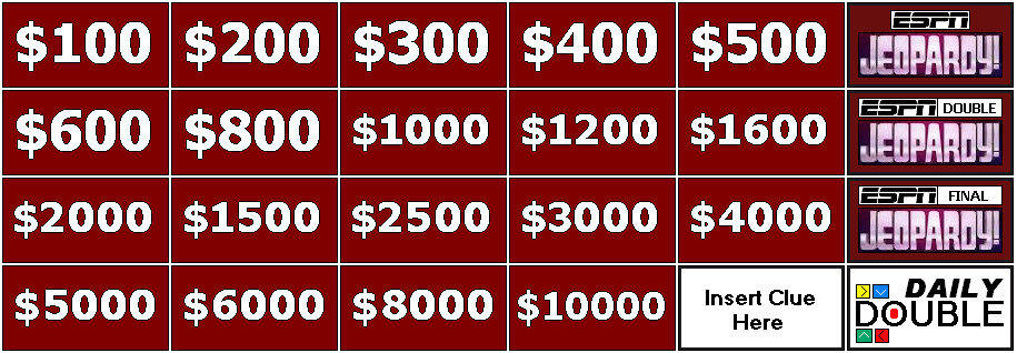 Jeopardy Tile Riddle ESPN Jeopardy! board tileset by AirSharkSquad on DeviantArt