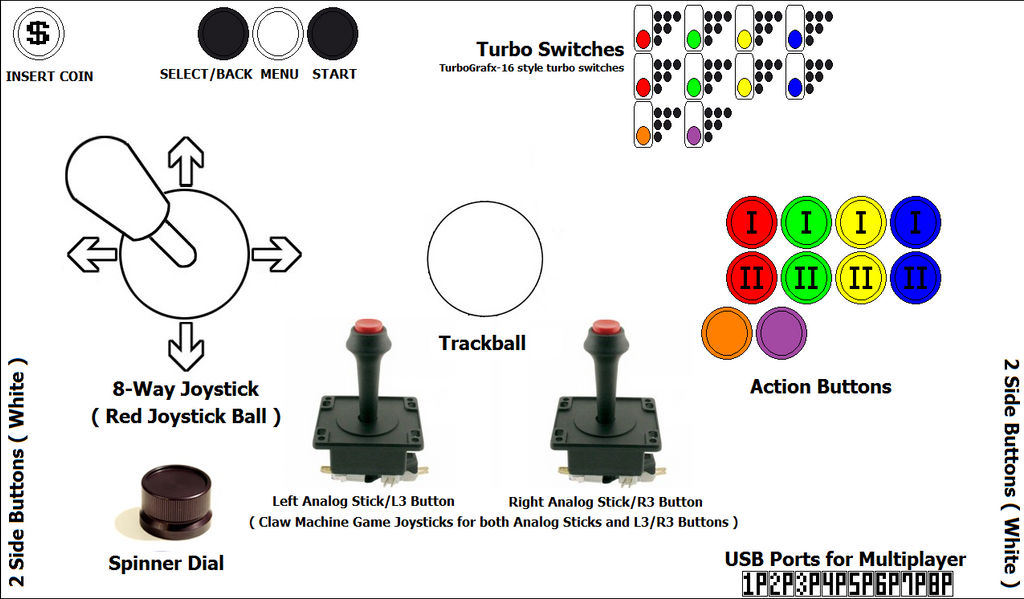 Custom Raspberry Pi Arcade Custom Raspberry Pi Arcade Controller by AirSharkSquad on DeviantArt