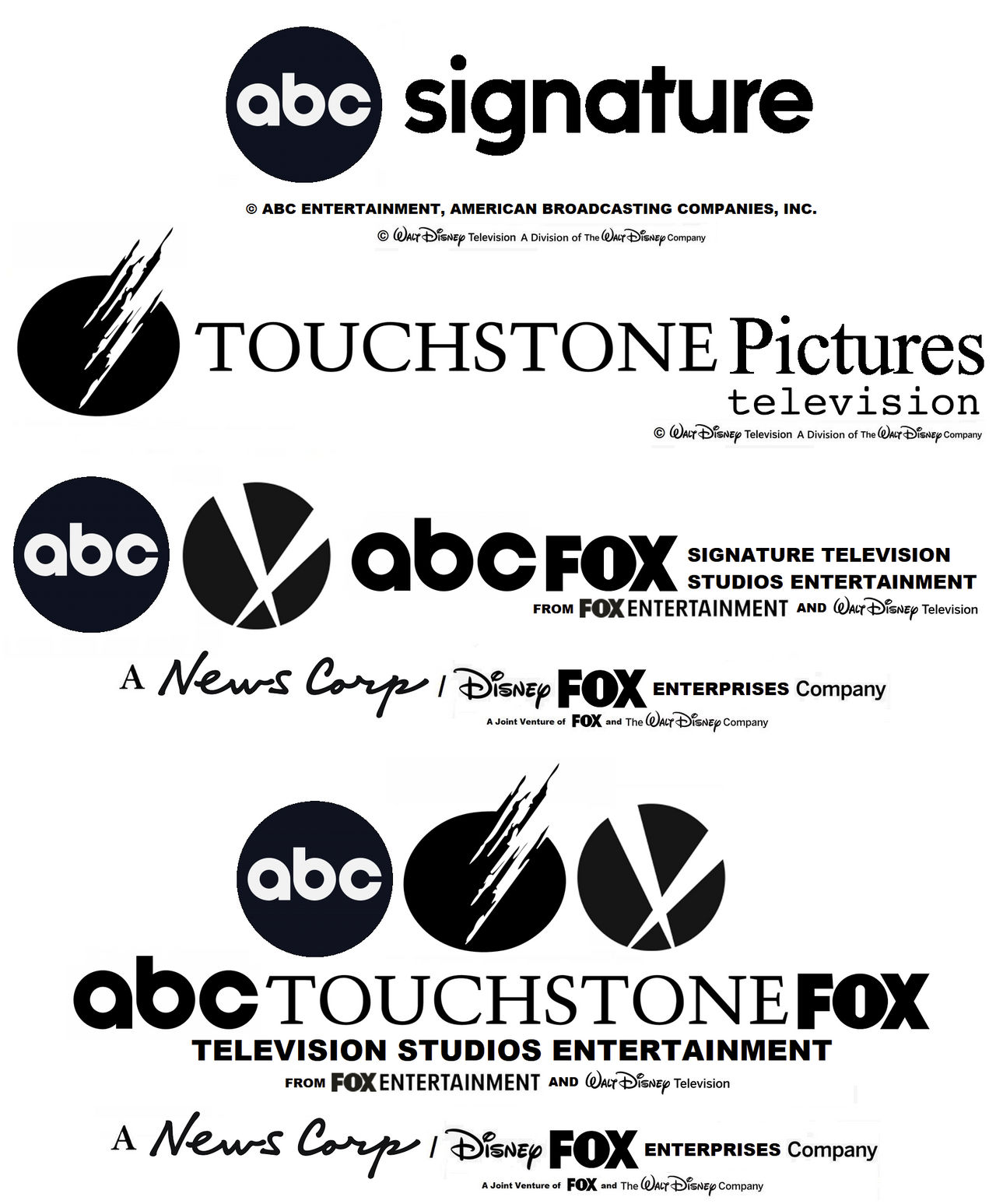 Abc Signiture Rookie List Of Programs Produced By Abc Signature – AWBR