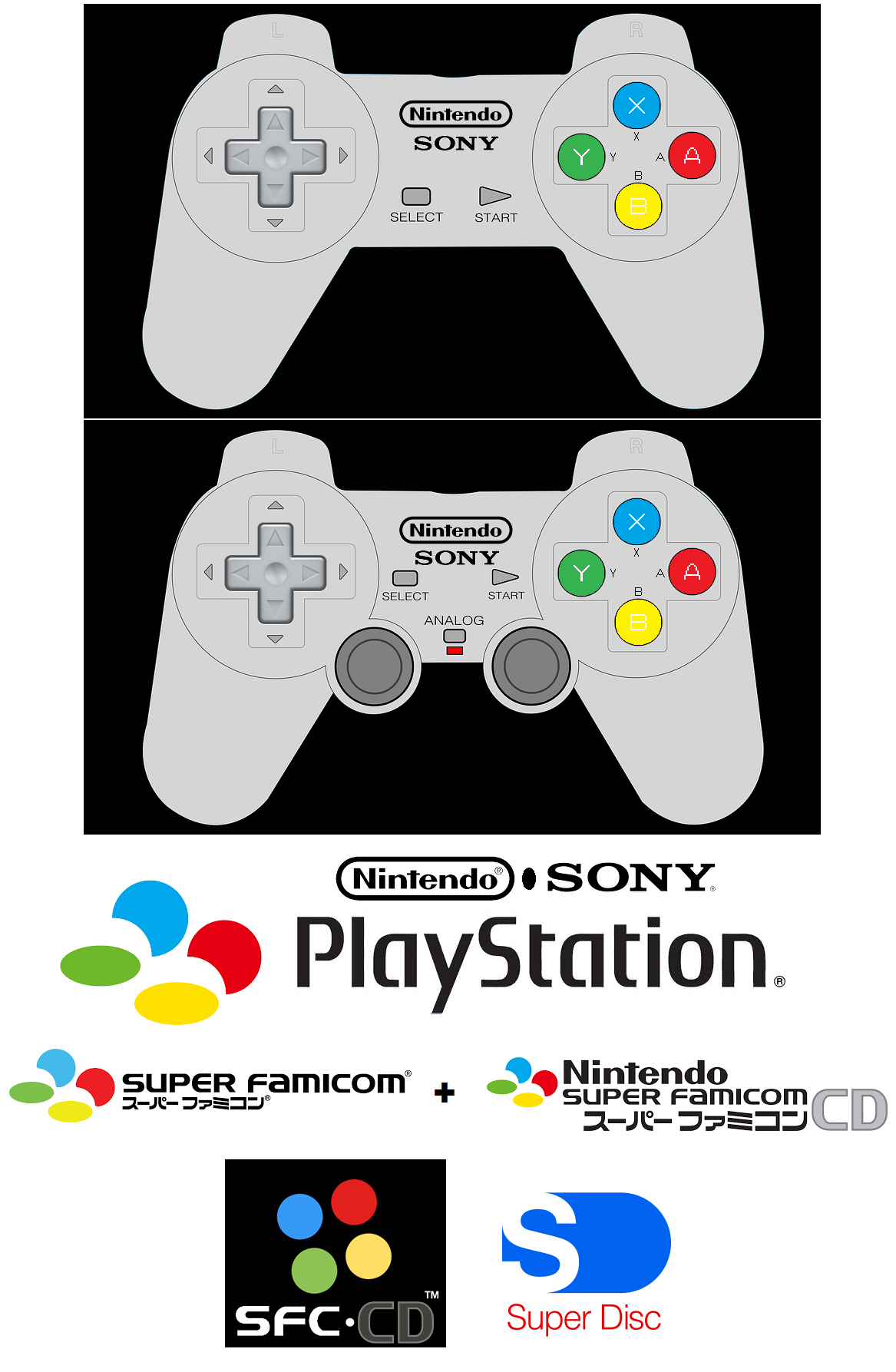 Controller95 Deviantart Sony-Nintendo PlayStation controller - Japan by AirSharkSquad on DeviantArt