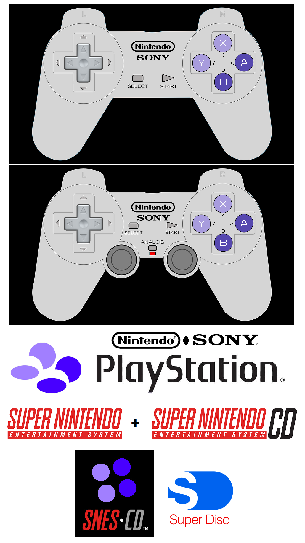 Sony 2024 nintendo playstation
