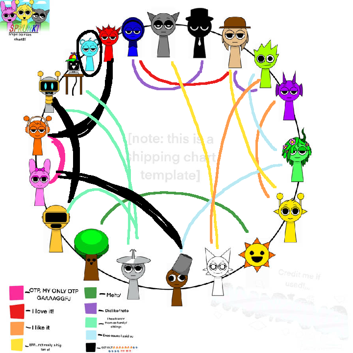 Sprunki Icon Chart this is my sprunki Shipping Chart by rubymolina2 on DeviantArt